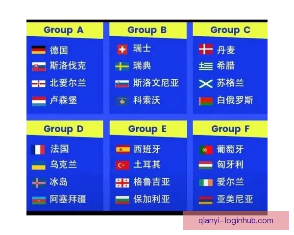 2026世界杯分组规则解析及各大洲球队晋级机会分析