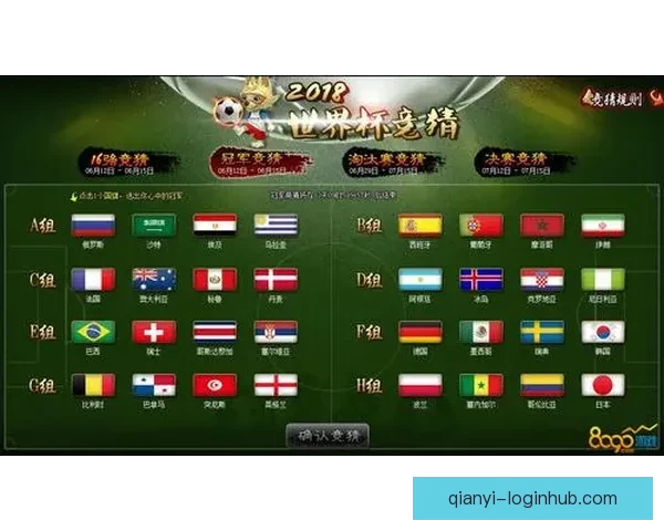 世界杯竞猜热门平台深度解析与安全可靠选择指南助你稳健参与体育赛事预测 世界杯竞猜热门平台深度解析与安全可靠选择指南助你稳健参与体育赛事预测