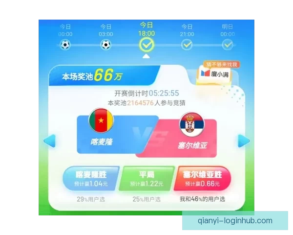 畅享世界杯竞猜乐趣,尽在游戏大厅一站式体验 畅享世界杯竞猜乐趣,尽在游戏大厅一站式体验