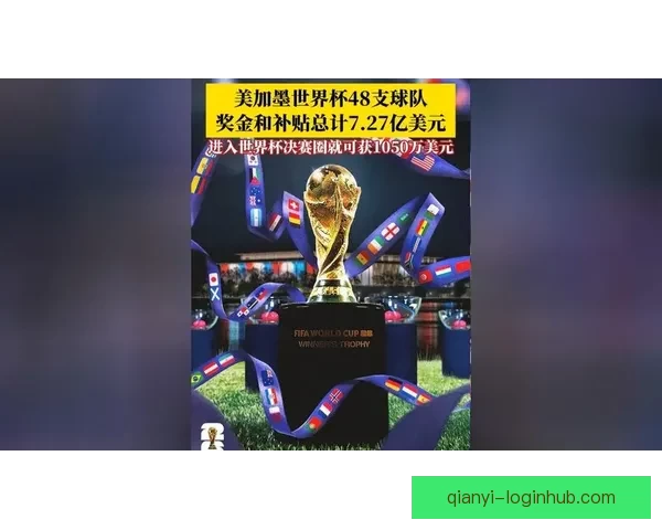 2026世界杯决赛时间揭晓 球迷期待全球足球盛宴的终极对决 2026世界杯决赛时间揭晓 球迷期待全球足球盛宴的终极对决