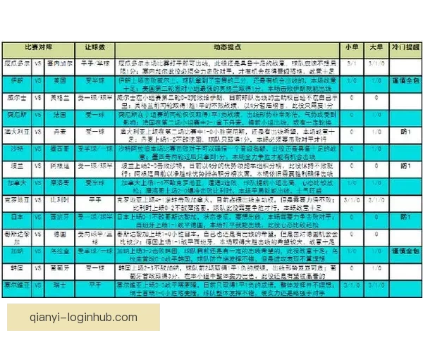 世界杯竞猜热门平台推荐与玩法解析,助你轻松预测赛事胜负 世界杯竞猜热门平台推荐与玩法解析,助你轻松预测赛事胜负