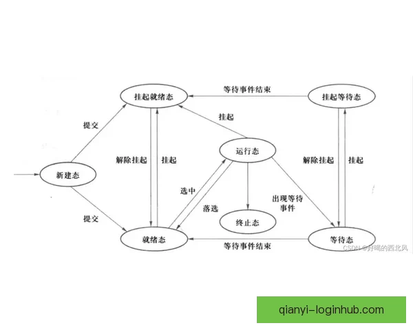 基于数据模型与球队状态的世界杯竞猜预测策略与胜率评估分析指南