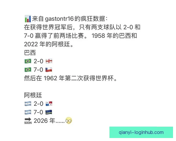 世界杯赛事预测全解析 揭秘未来冠军之路与竞猜策略 世界杯赛事预测全解析 揭秘未来冠军之路与竞猜策略