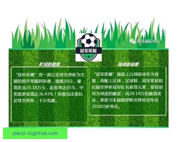 世界杯赛果预测大揭秘：精准竞猜策略助你赢取冠军荣耀
